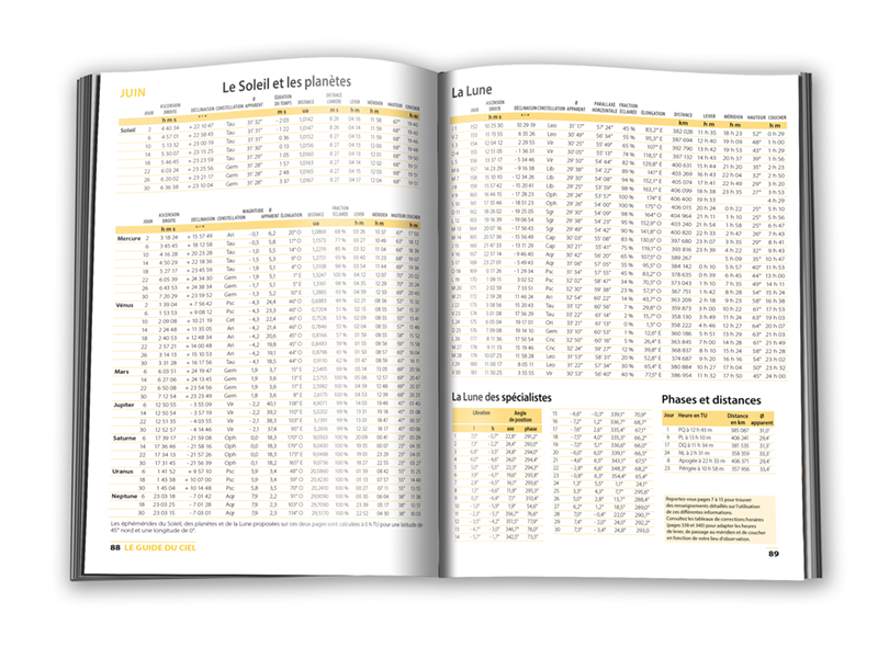 Guide du Ciel 2019-2020